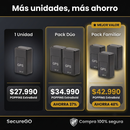SecureGo: Ubicación exacta en el mapa sin pagar mensualidades