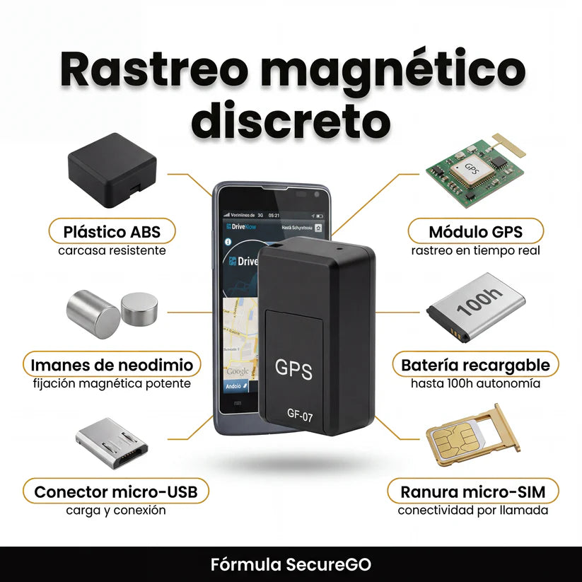 SecureGo: Ubicación exacta en el mapa sin pagar mensualidades