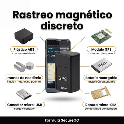 SecureGo: Ubicación exacta en el mapa sin pagar mensualidades